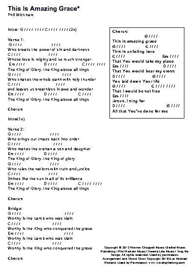 Play and Sing 5 Chord Worship Songs 2020 – DIGITAL