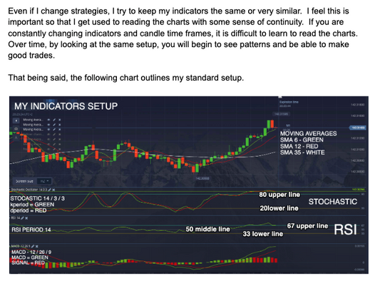 22 Trading Strategies for Binary Options | Binary Options First Edition | EBOOK