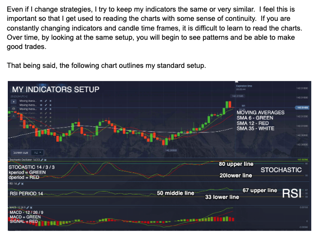 22 Trading Strategies for Binary Options | Binary Options First Edition | EBOOK