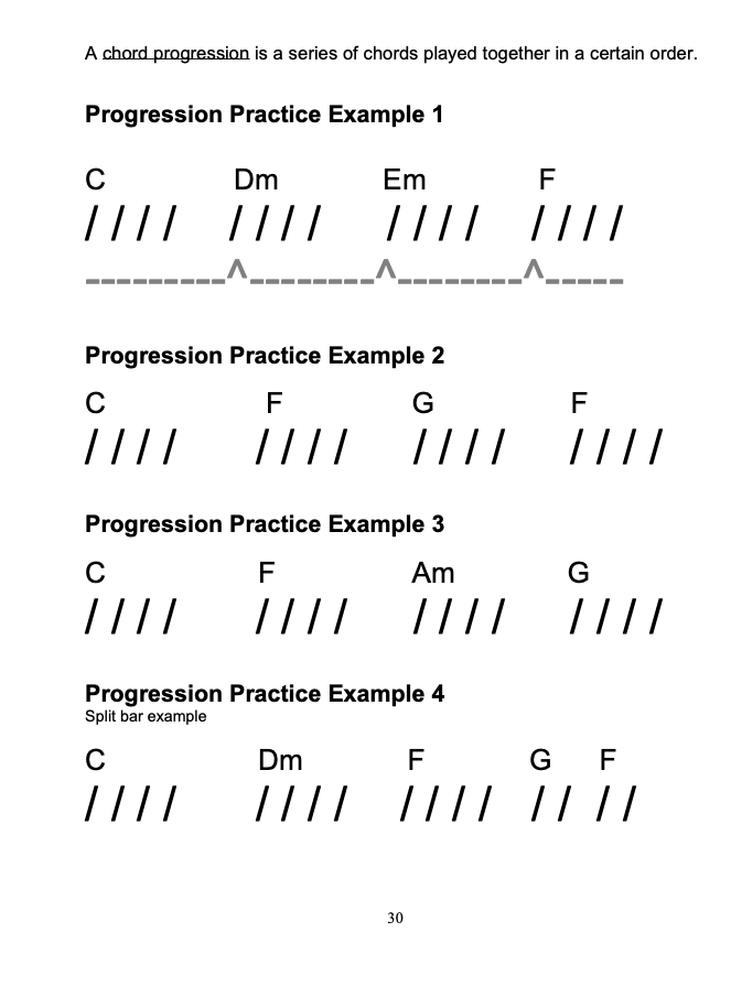 PlayandSingTV Piano Method eBook