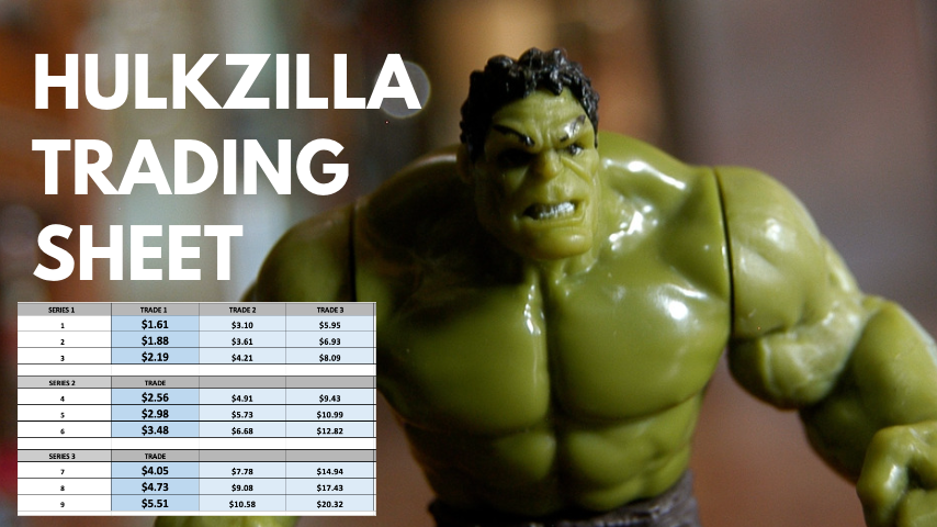 Hulkzilla Trading Sheet - Excel Sheet Download plus google doc