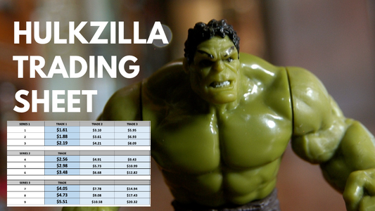 Hulkzilla Trading Sheet - Excel Sheet Download plus google doc